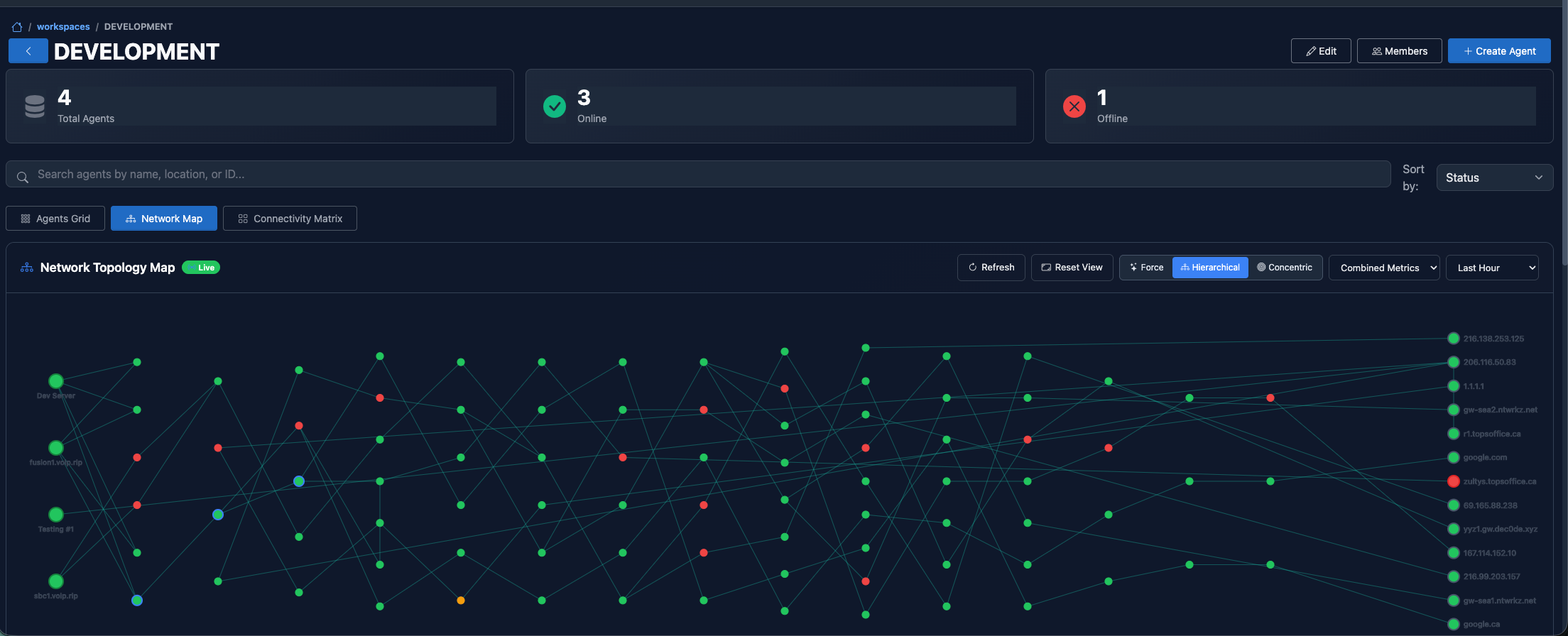 Network Topology Map