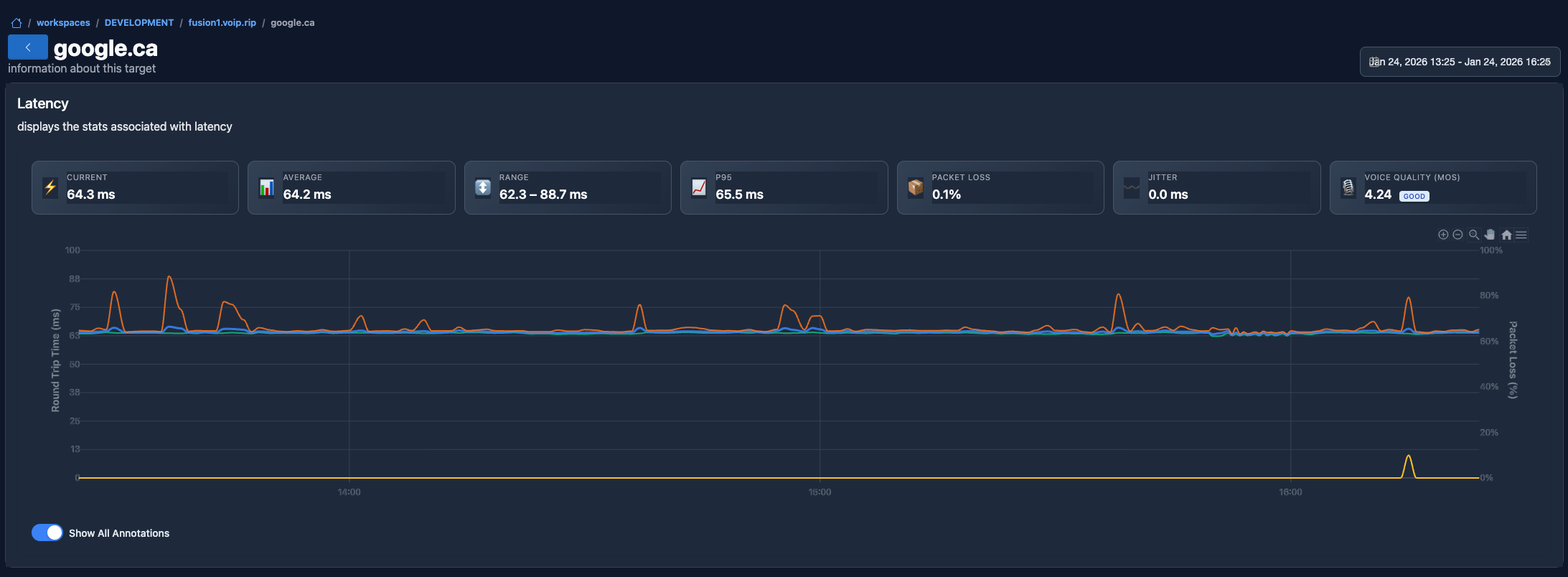 Latency Metrics